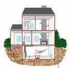 radon